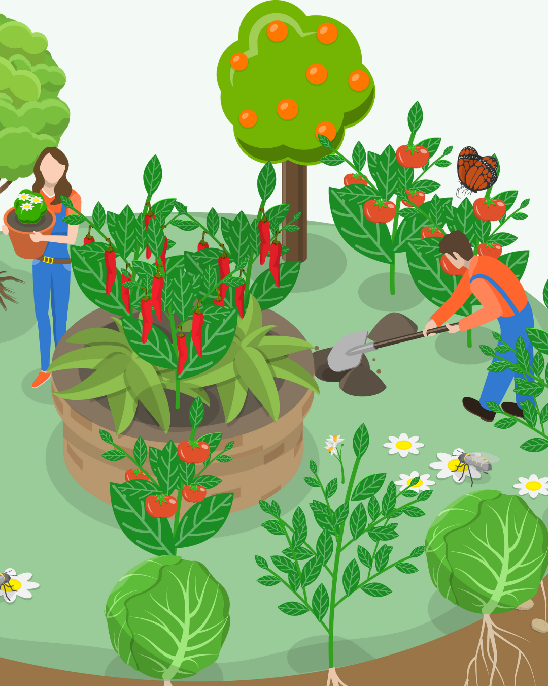 Biodiversity Loss and the Role of Conscious Consumerism
