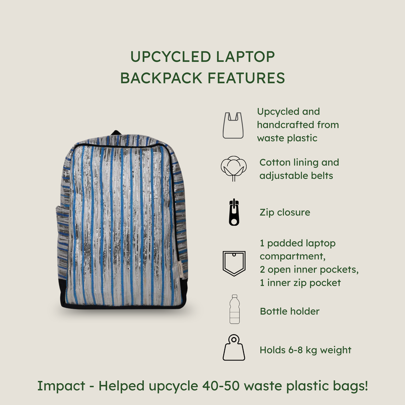 YiPPee! Laptop Backpack