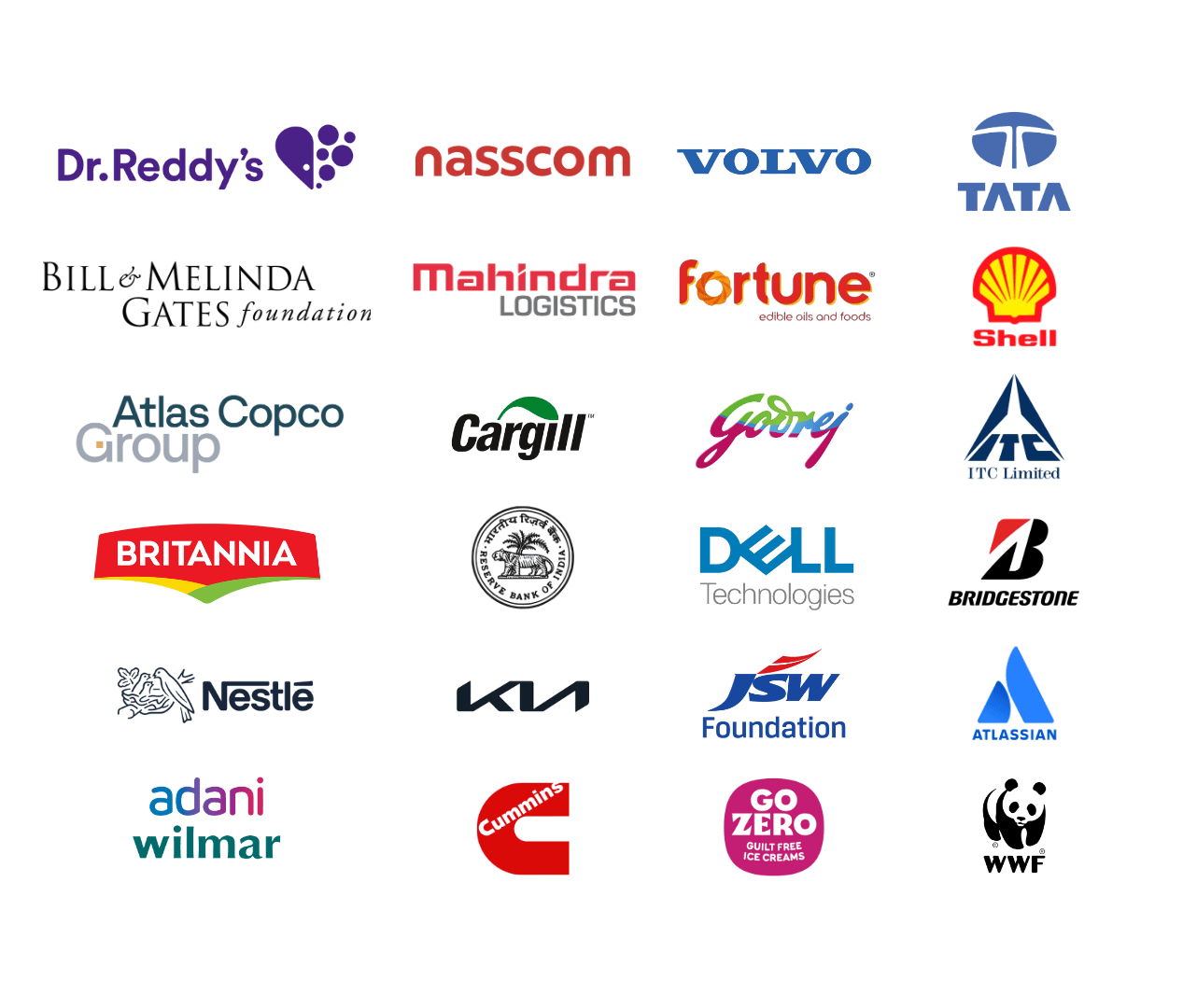 Gift Impact. Gift Change. Gift EcoKaari.